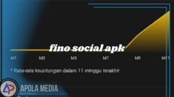 Aplikasi Fino Social Penghasil Uang
